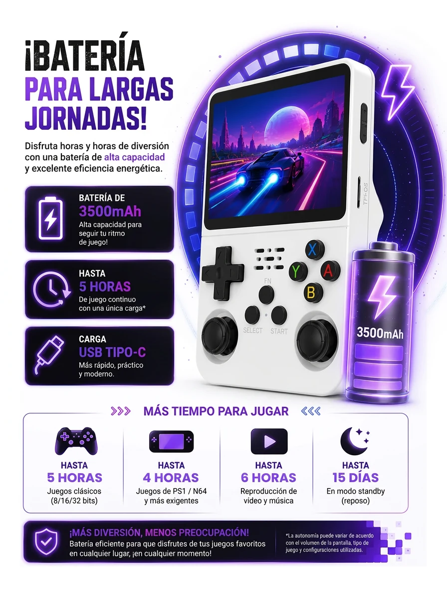 Infografía de autonomía: batería de 3500 mAh para hasta 5 horas de clásicos, 4 de PS1 o N64, 6 de vídeo y 15 días en reposo, con carga USB Tipo-C