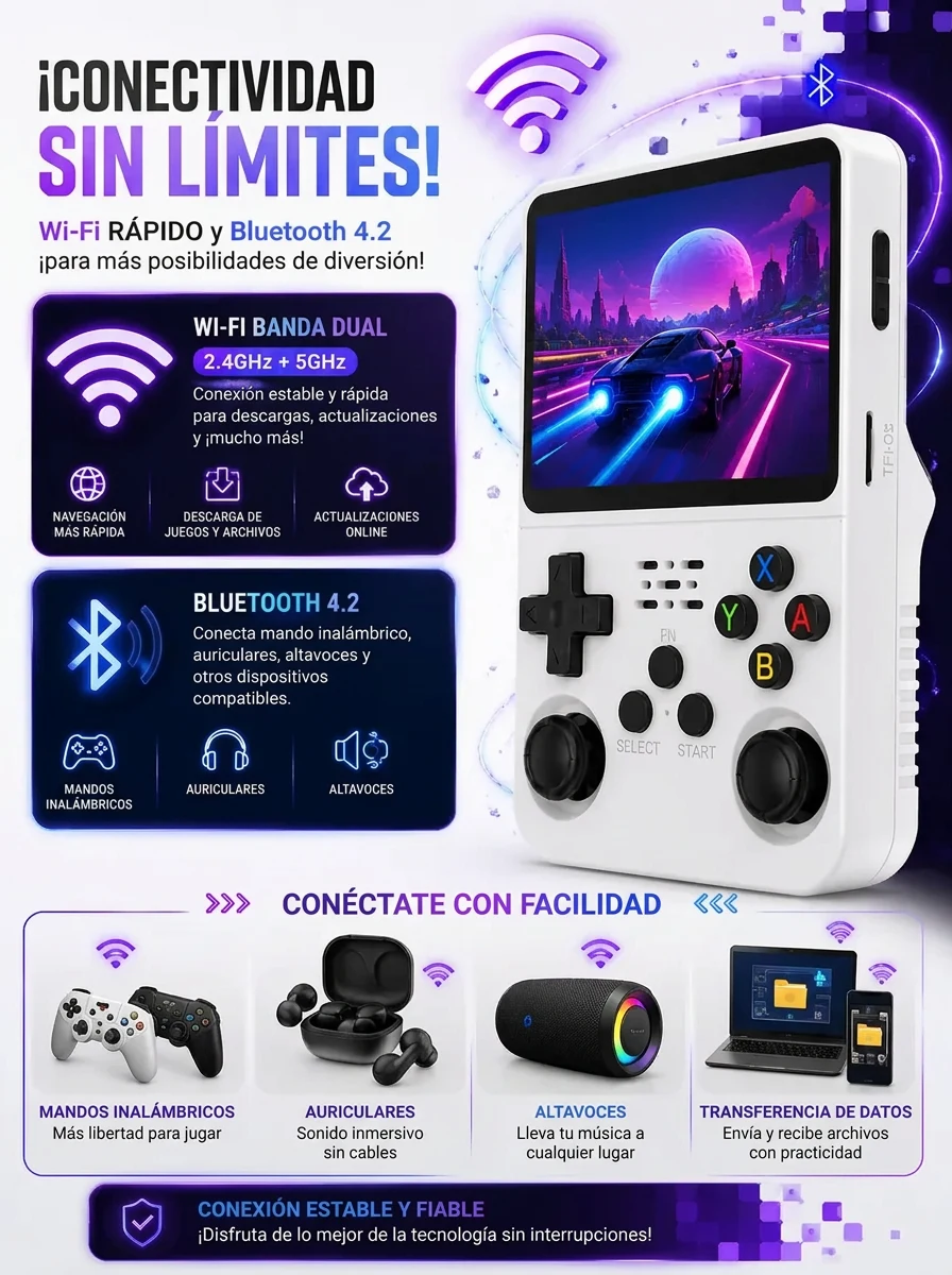 Infografía de conectividad: Wi-Fi de banda dual 2.4 y 5 GHz y Bluetooth 4.2 para mandos inalámbricos, auriculares y altavoces